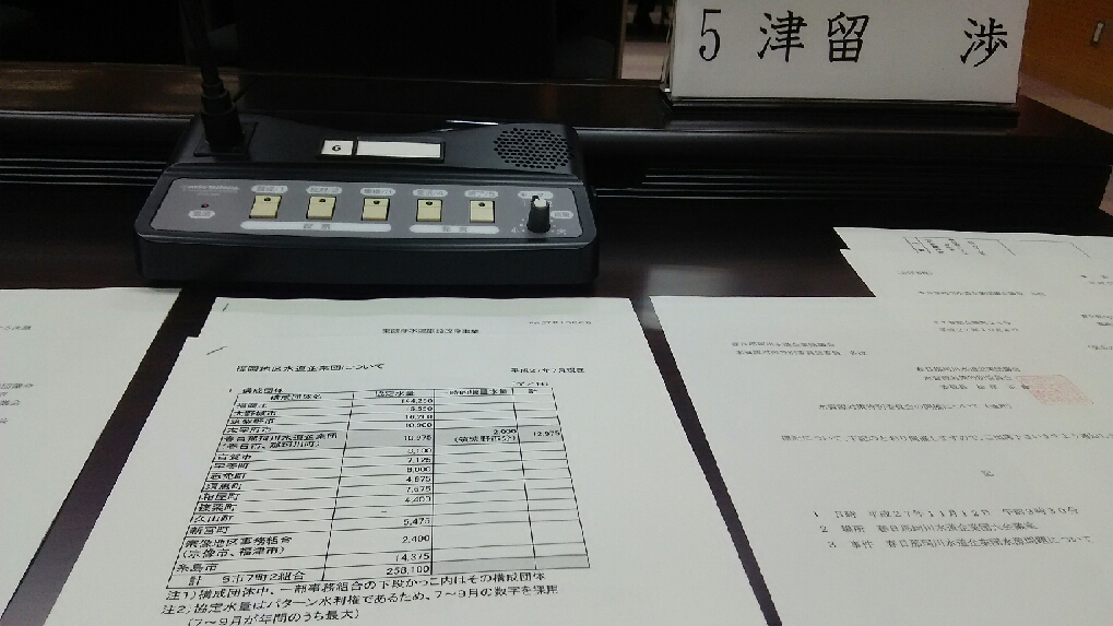 水道企業団議会決議