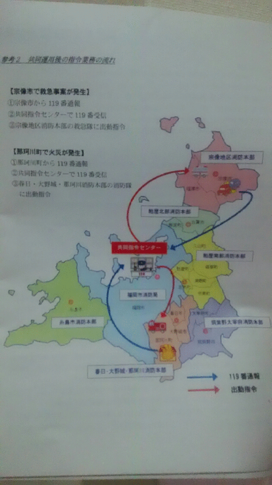 消防議会全員協議会